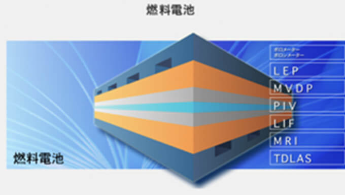 氦泄漏测试系统(图6) 氦泄漏测试系统(图6)