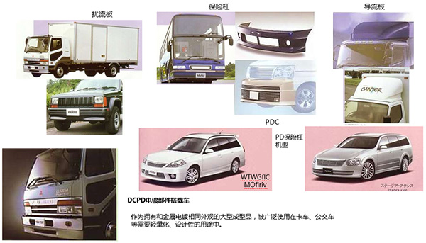 DCPD-RIM成型和REXY的成型装置(图11)