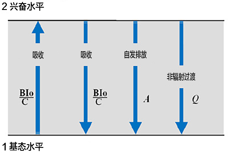 img-principle-en01_CN.jpg img-principle-en01_CN.jpg