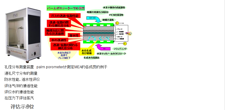 评估气体和水蒸气的扩散性能 : MVDP(图2)