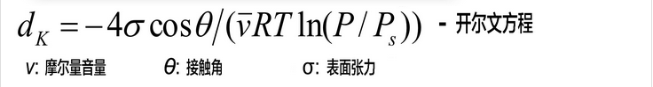 孔径分布 : 纳米烫发气压计(图5) 孔径分布 : 纳米烫发气压计(图5)