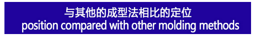DCPD-RIM成型和REXY的成型装置(图5) DCPD-RIM成型和REXY的成型装置(图5)
